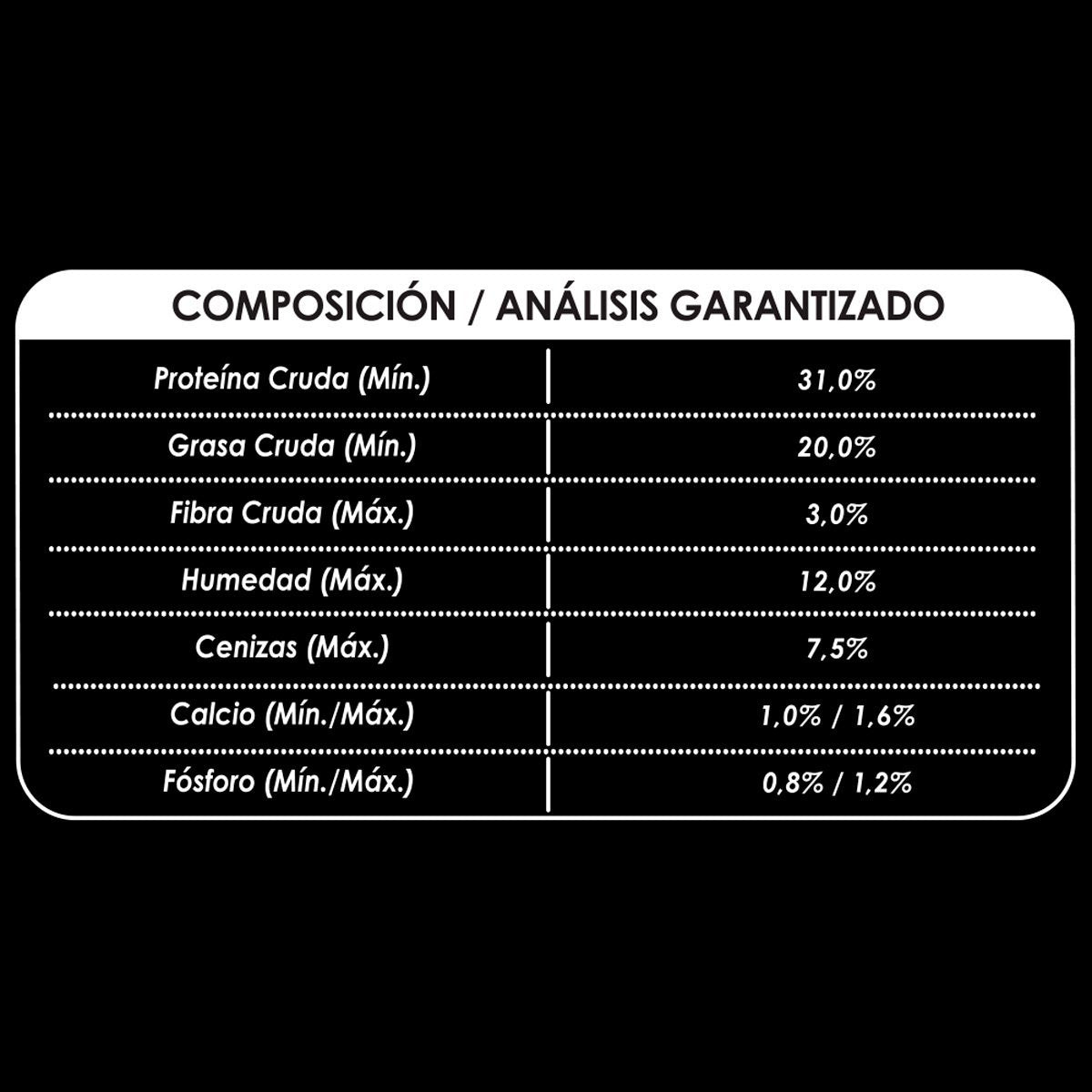 Alimento Pro Plan Exigent Razas Pequeñas