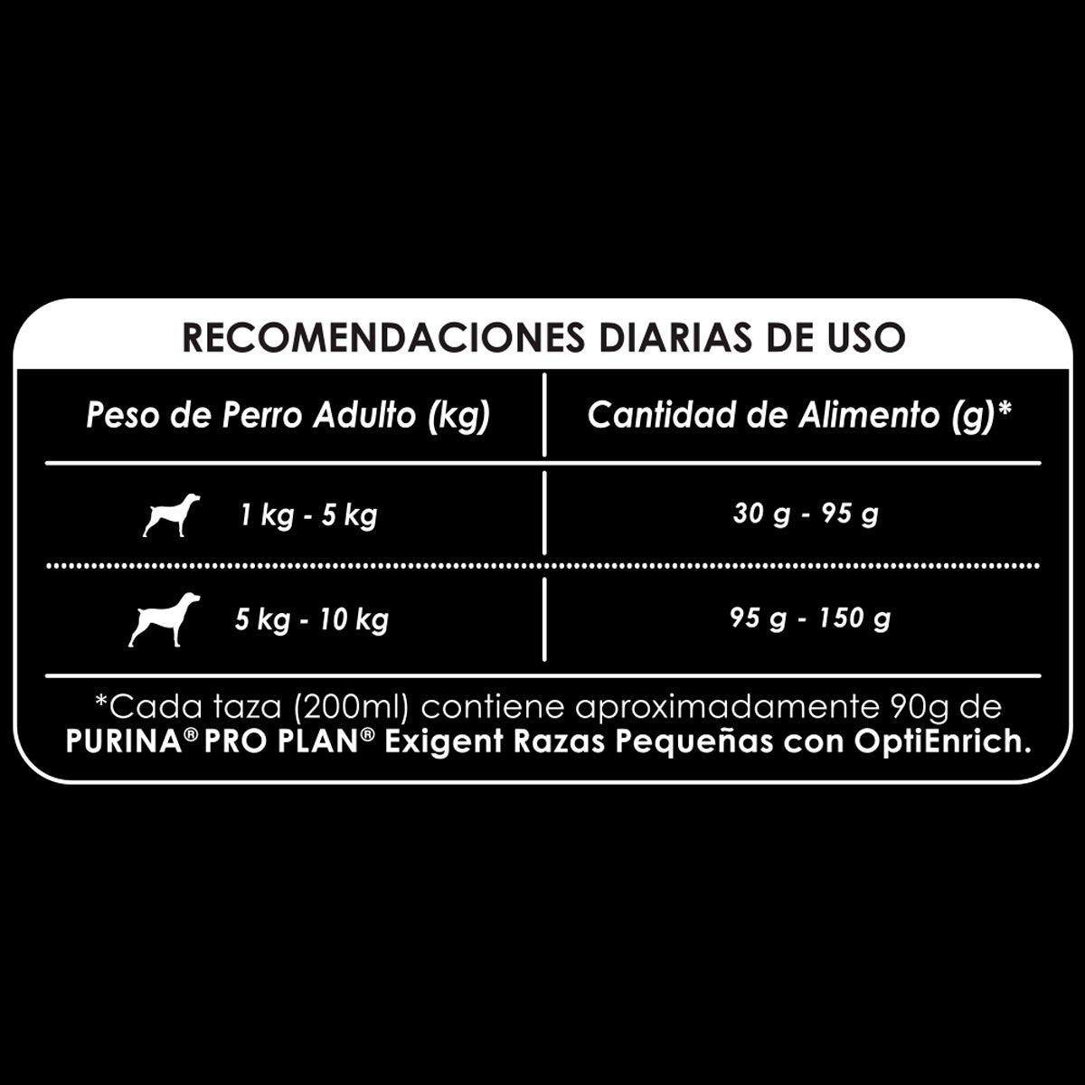 Alimento Pro Plan Exigent Razas Pequeñas
