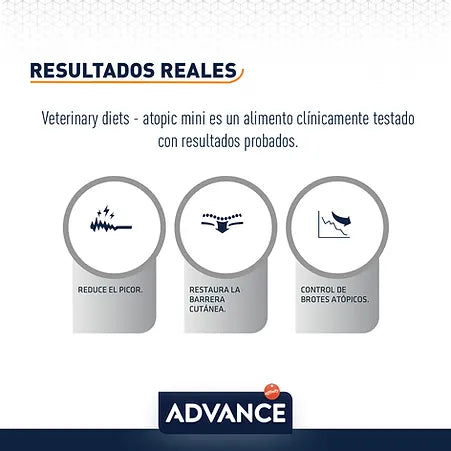 Advance Alimento Atopic R. Minis  1.5kg