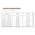 Nupec Alimento Senior Razas Medianas y Grandes