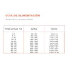 Nupec Alimento Sensitive Razas Medianas y Grandes