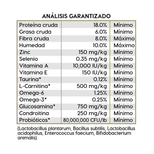 Alimento Diamond Naturals Cordero y Arroz Light Adulto Para Perro