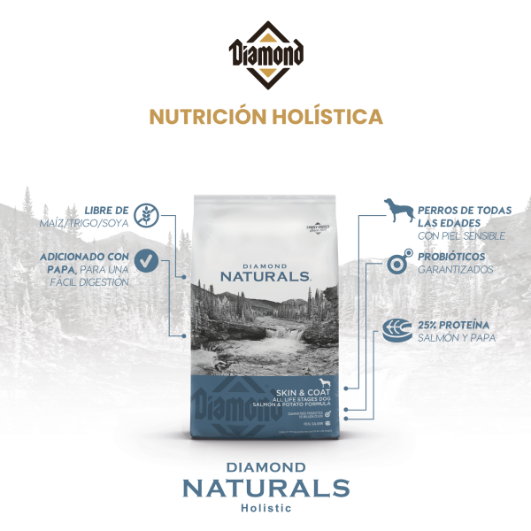 Alimento Diamond Naturals Skin&Coat Salmon Y Papa Para Perro
