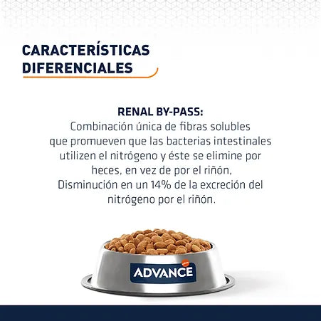 Advance Alimento Renal P/Gato 1.5KG