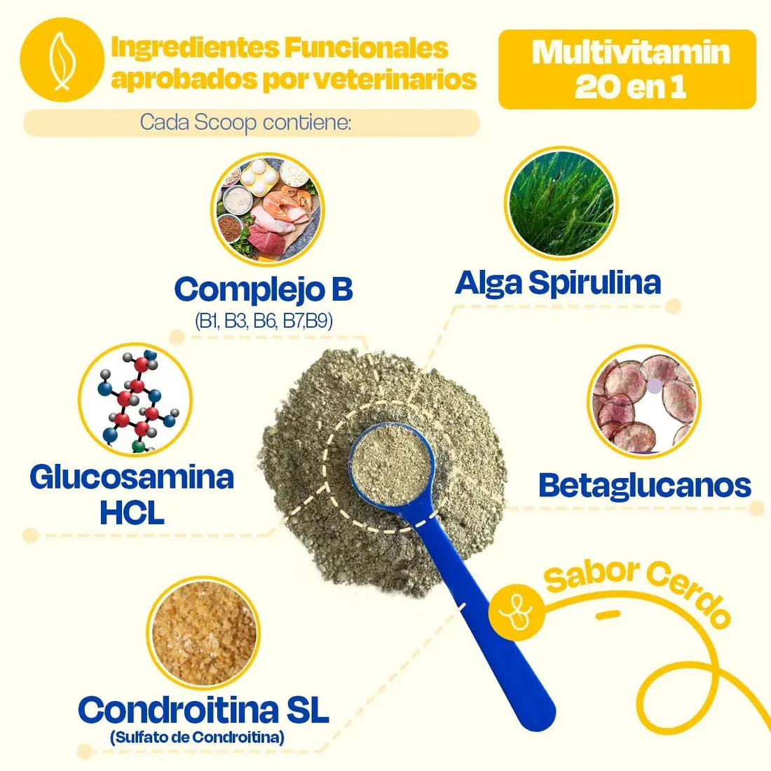 Suplemento Multivitamin 20 en 1