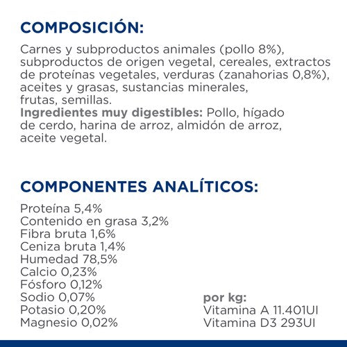 Hill's Prescription Diet Gastrointestinal Biome Alimento Húmedo para Perro Adulto, 350 g