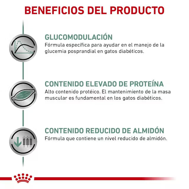 Alimento Royal Canin Glycobalance Para Gato 2kg