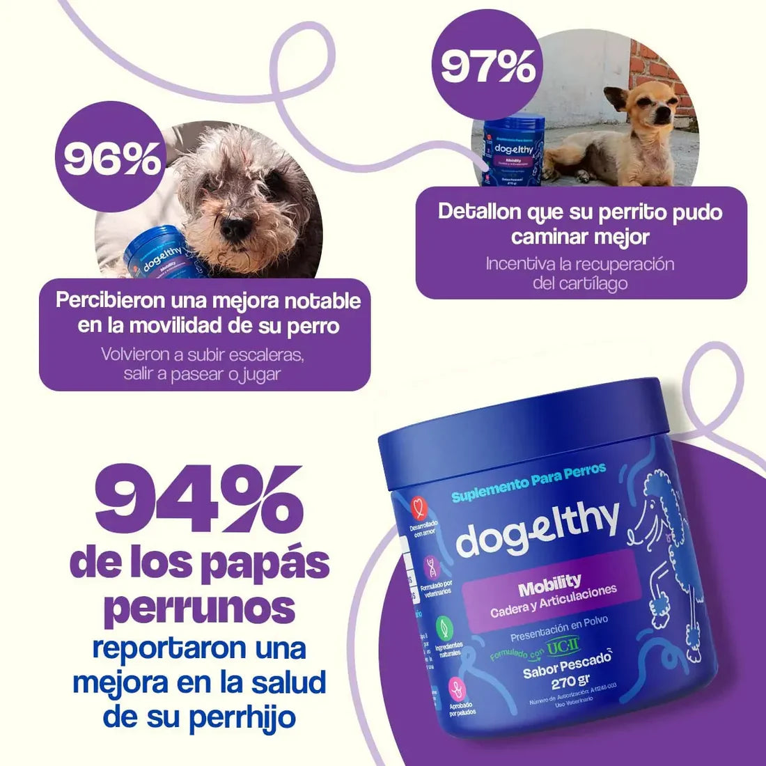 Suplemento para Articulaciones de Perros - Mobility