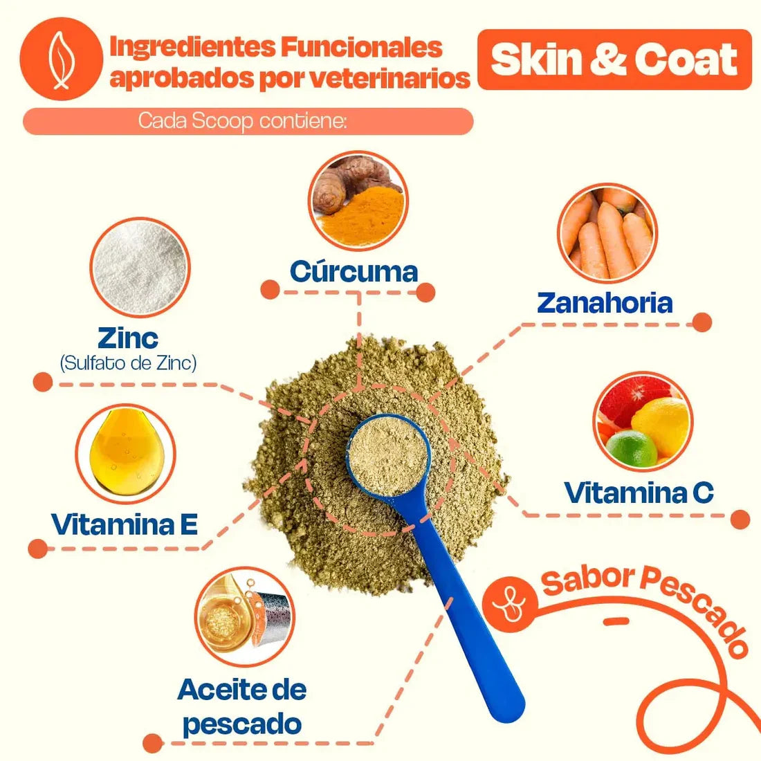 Suplemento Skin & Coat