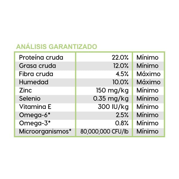 Alimento Diamond Care Piel Sensible Para Perro (UNICAMENTE BAJO PEDIDO)