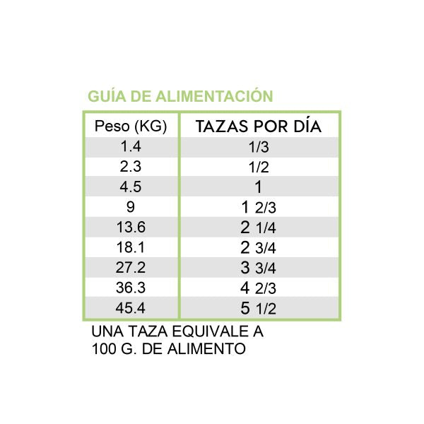 Alimento Diamond Care Piel Sensible Para Perro (UNICAMENTE BAJO PEDIDO)