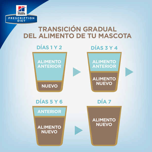 Alimento Hill's Prescription Diet k/d Cuidado del Riñón Pollo Para Perro Lata 370g